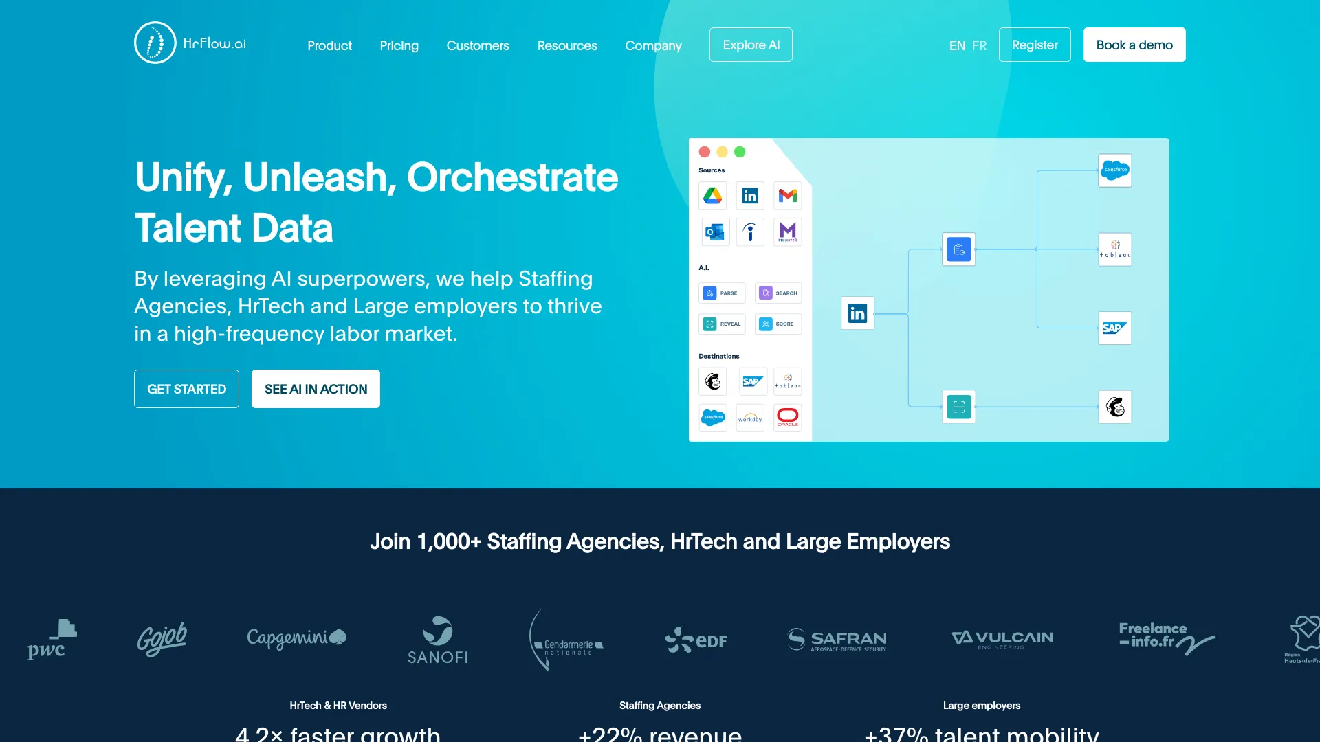 HrFlow.ai screenshot