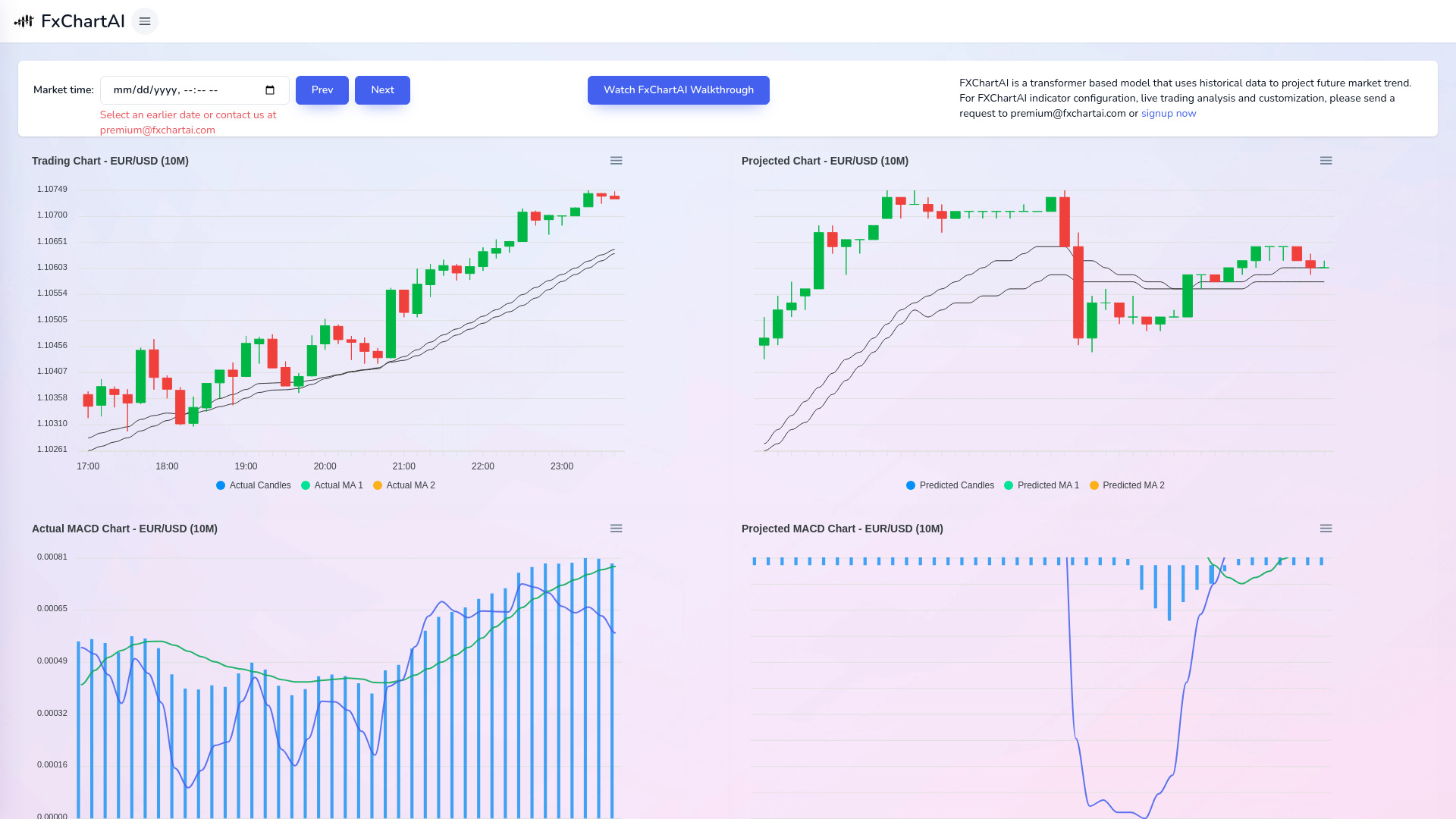 FxChartAI screenshot