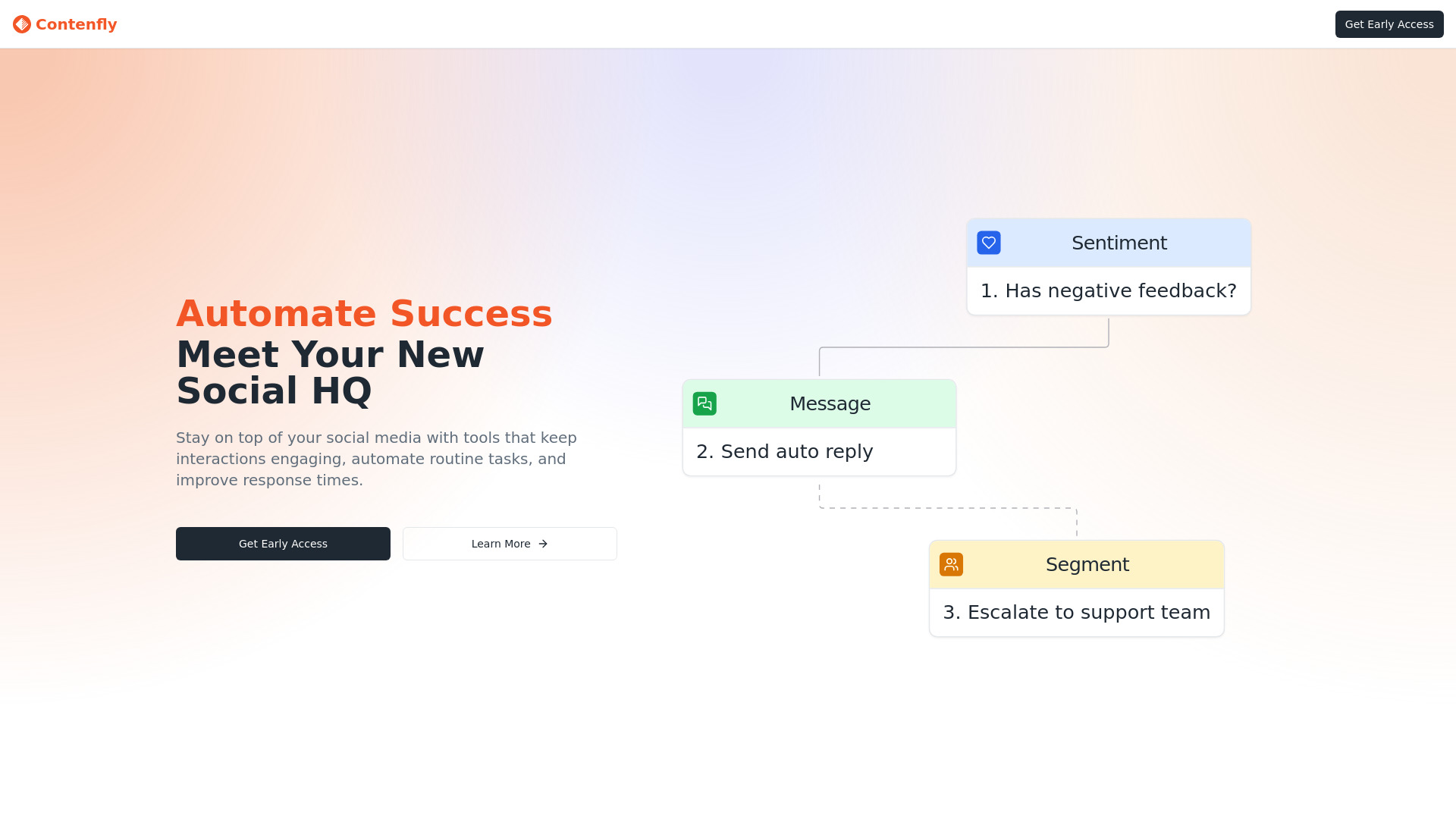 Contenfly screenshot