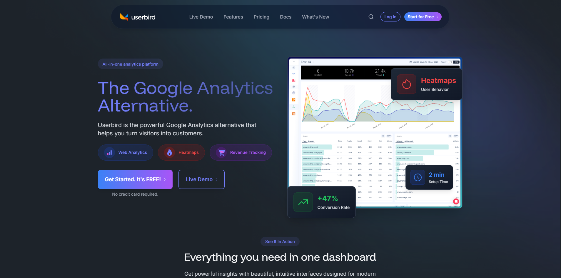 Userbird screenshot